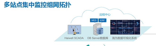 1647830407665313.jpg 201952216546545.jpg