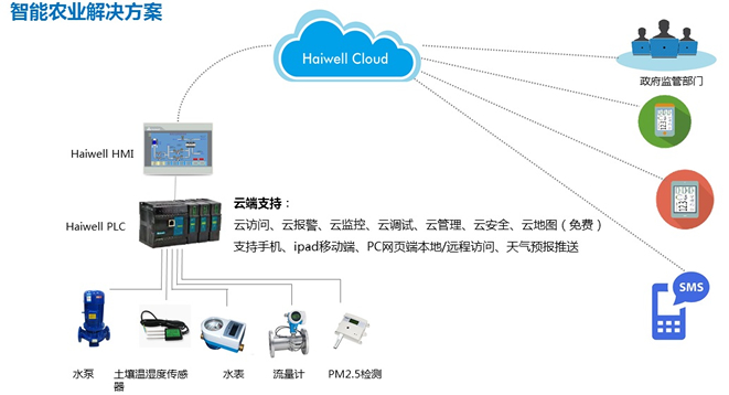 1647830509665893.jpg 201952216546734.jpg