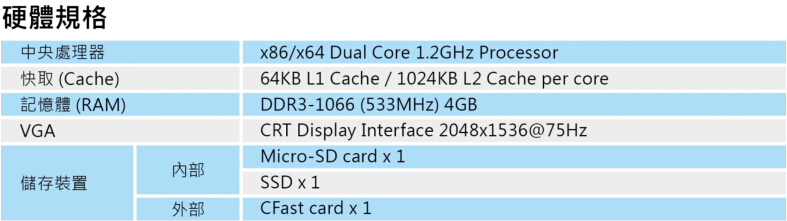 MH1-S30DS30E系列 運(yùn)動(dòng)控制器7.jpg