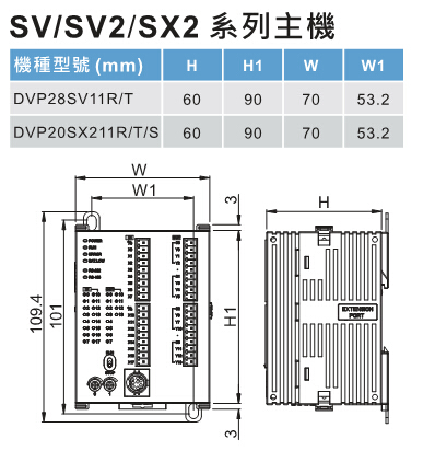 DVP-SV2系列：高功能薄型主機(jī)，全球較完整的薄型PLC4.jpg