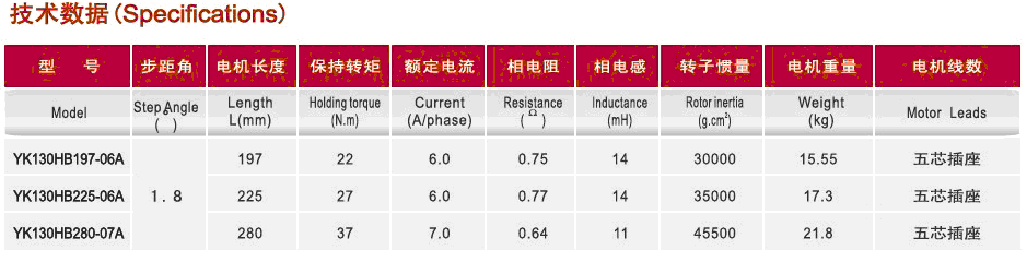 1648448644932708.gif 步進電機驅(qū)動16.gif