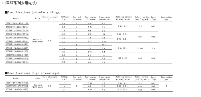 1648452928593383.gif 技術(shù)參數(shù)2.gif