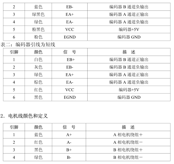 1648455755886108.jpg 技術(shù)17.jpg