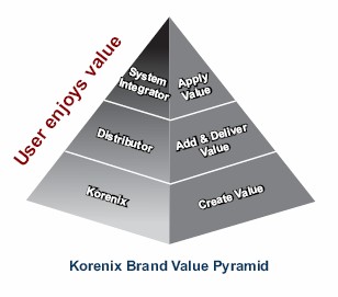1649659404639160.jpg 臺灣BEIJER工業(yè)以太網(wǎng)產(chǎn)品4.jpg