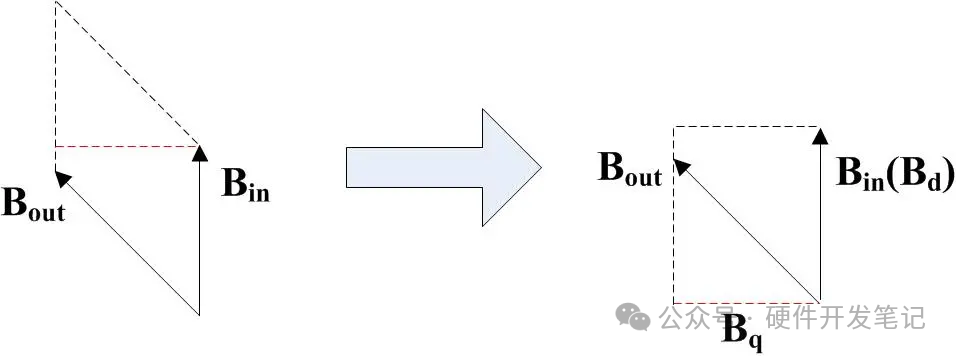 1713755225850708.png 5.png