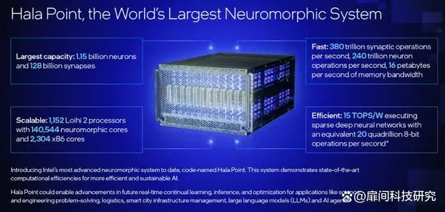 1713761182817291.jpg 2024f78f0f736afc3e610934668cb0ec9b64512d1.JPG