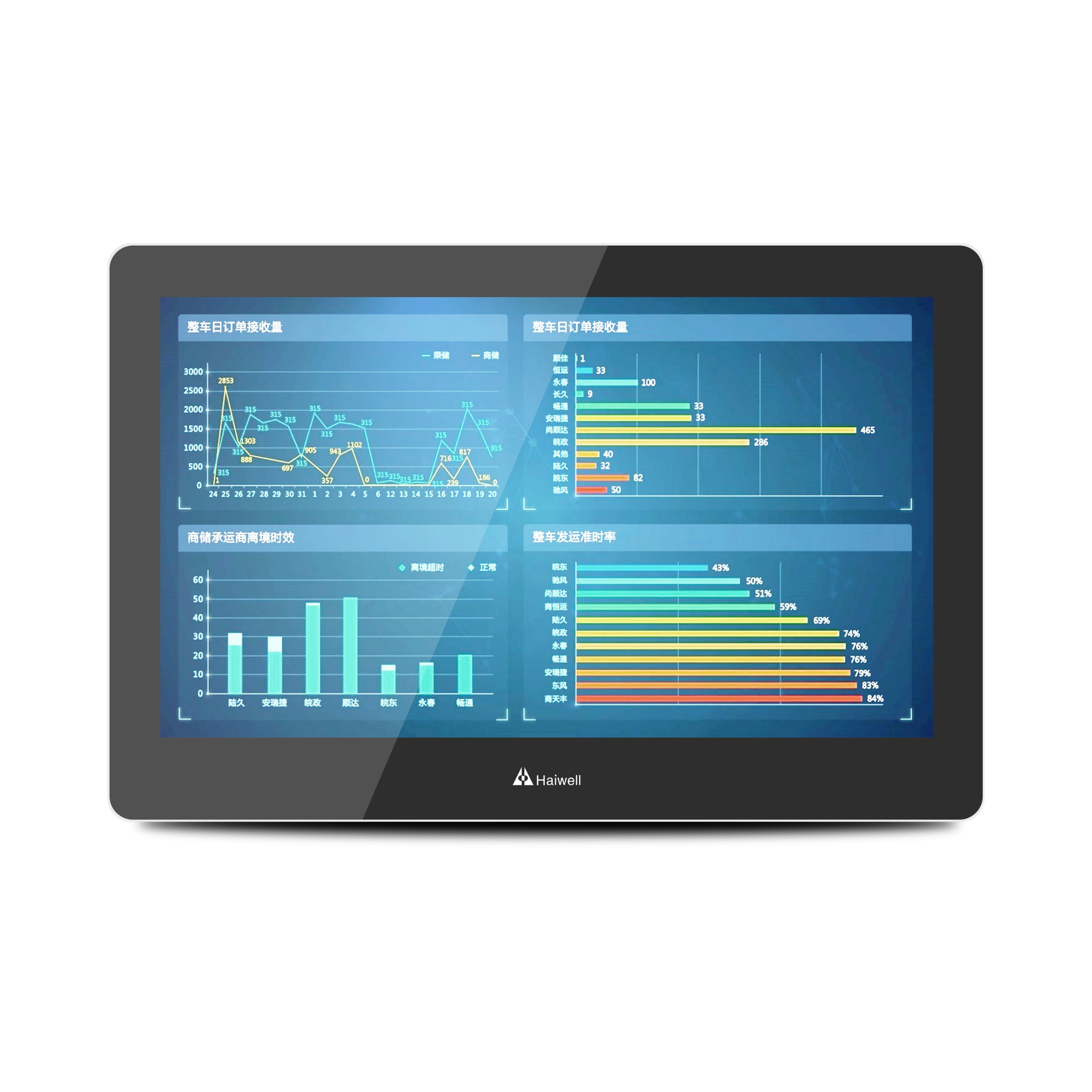 海為工業(yè)自動(dòng)化 工業(yè)物聯(lián)網(wǎng)